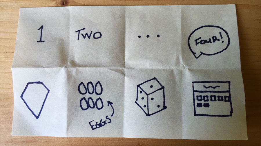 Crazy 8s - Grab a large sheet of paper and fold into 8 boxes. Choose a “how might we” to tackle. You have 1 minute per box to draw an idea. • Don’t self edit! It’s ok if your idea is crazy. • Share your ideas back with the rest of your team