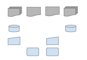 Consider mapping your digital product as if it were a service - describe stages or different contexts and needs. Or separate out page or template types and describe re-use of technologies or features.